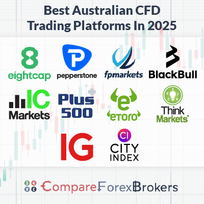 The Ultimate Guide to Finding the Best CFD Trading Platform The Ultimate Guide to Finding the Best CFD Trading Platform
