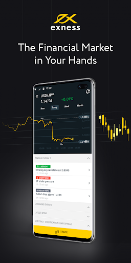 Exploring Exness Commodities Your Guide to Trading Success